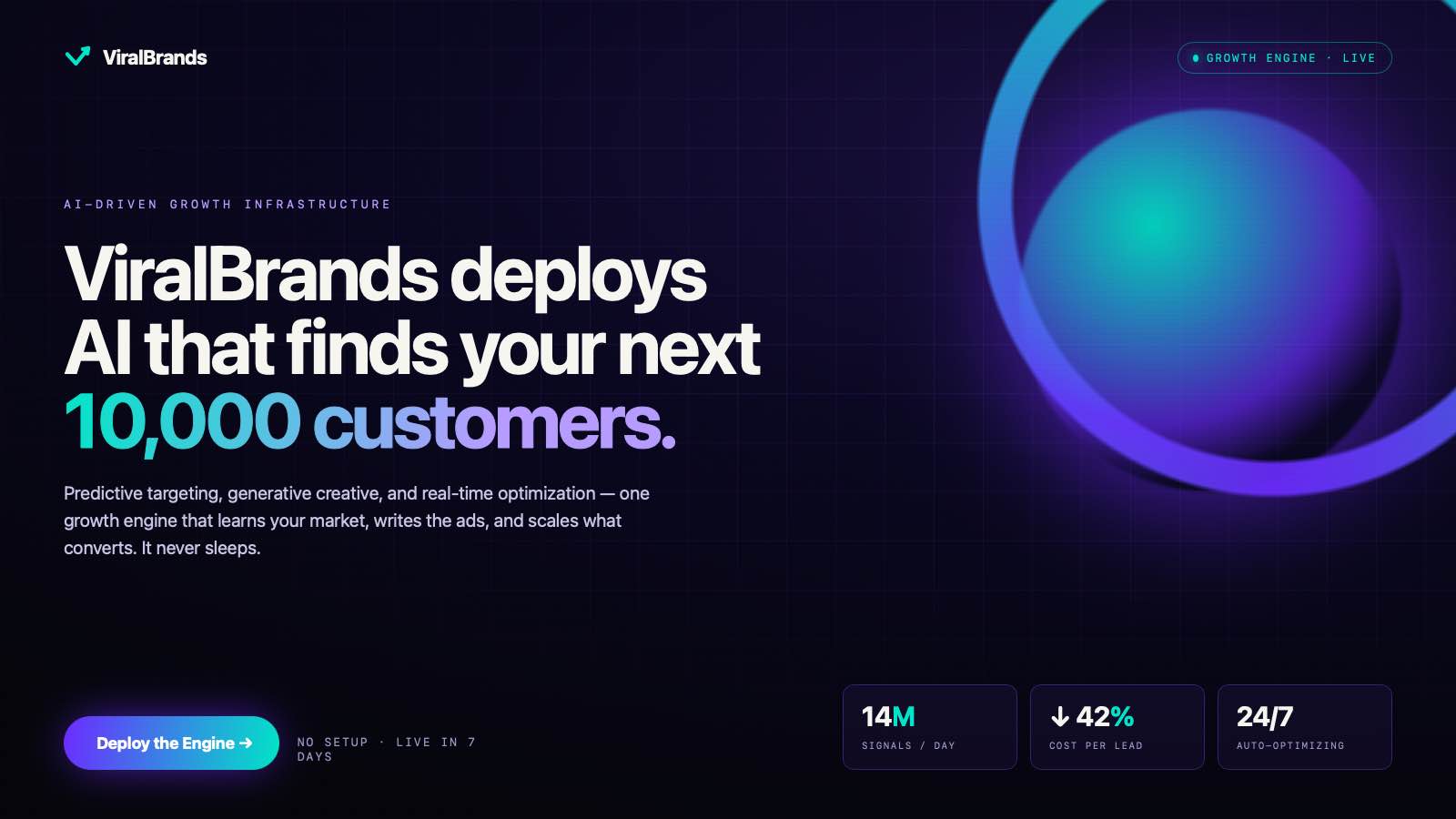 Viral Brands — Futuristic AI Tech direction