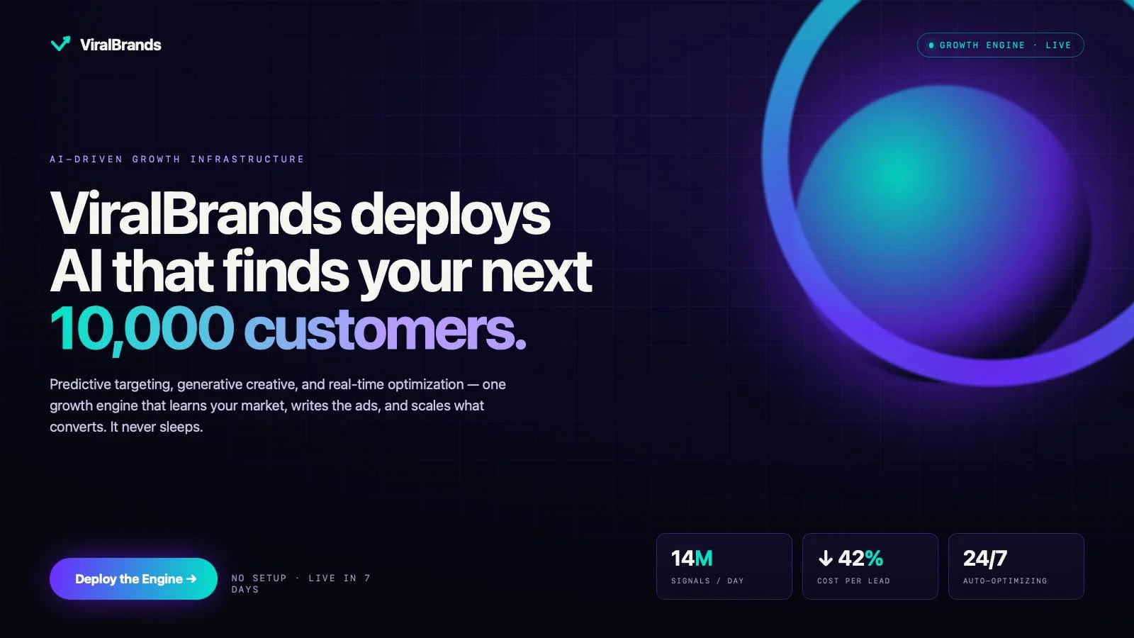 Viral Brands, Futuristic AI Tech direction