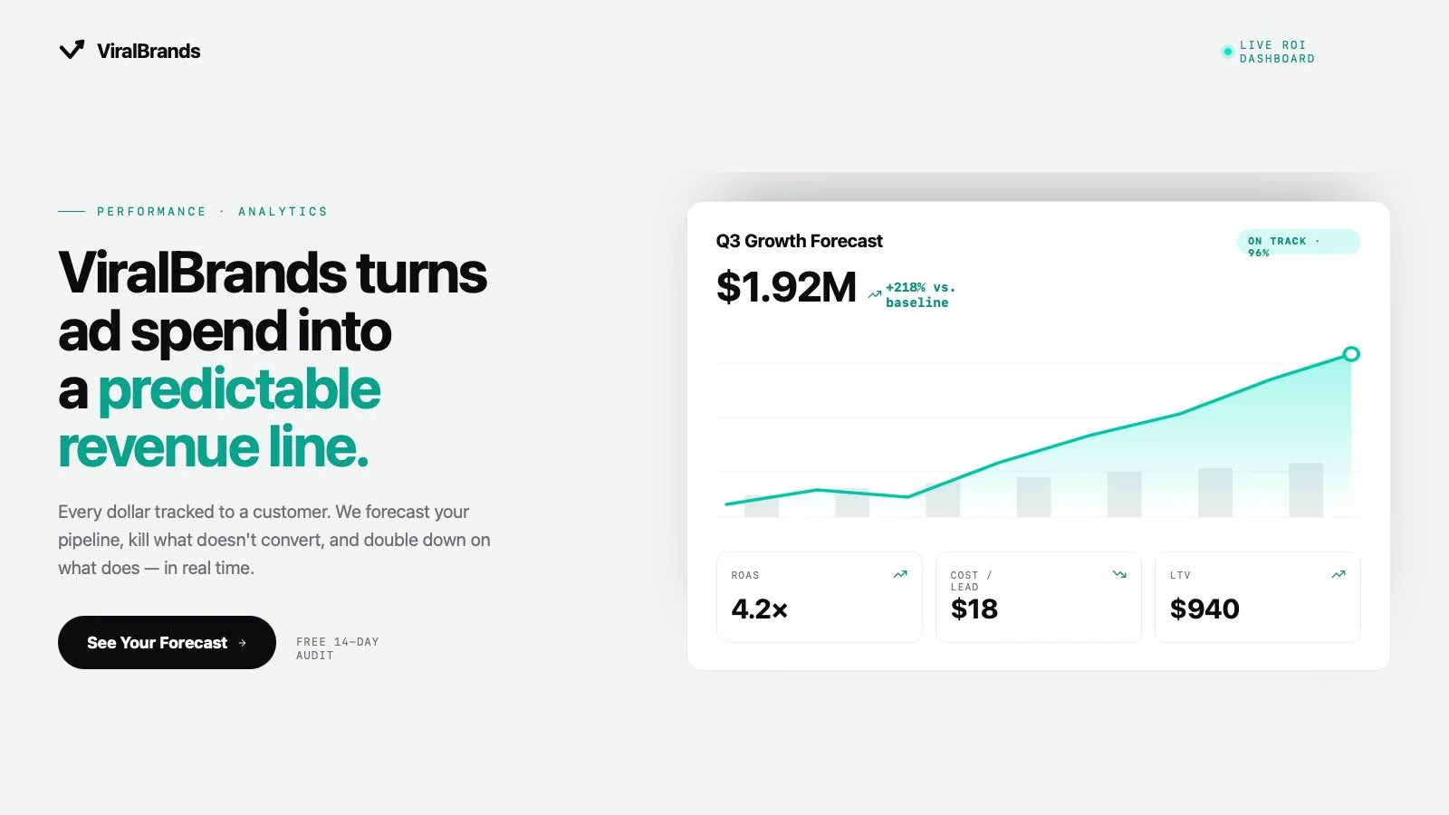 Viral Brands, Data-Driven Analytics direction